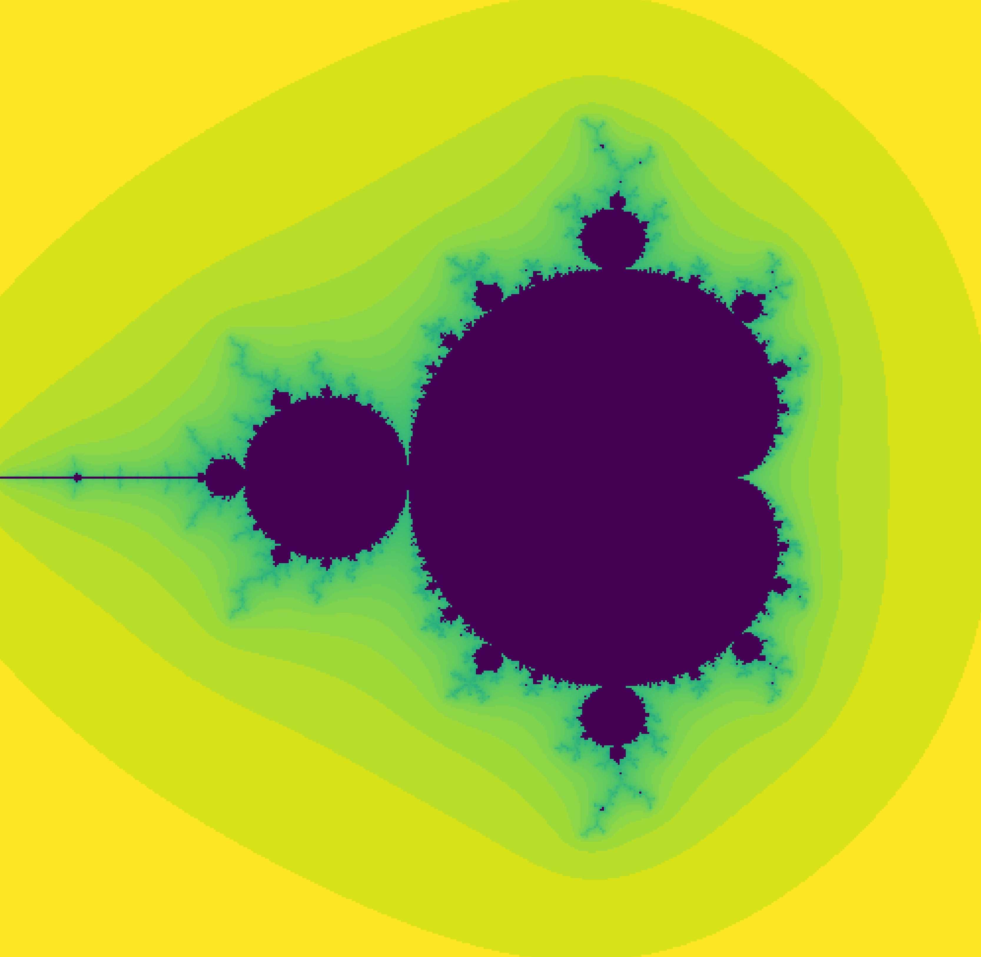 mandelblot^2の画像