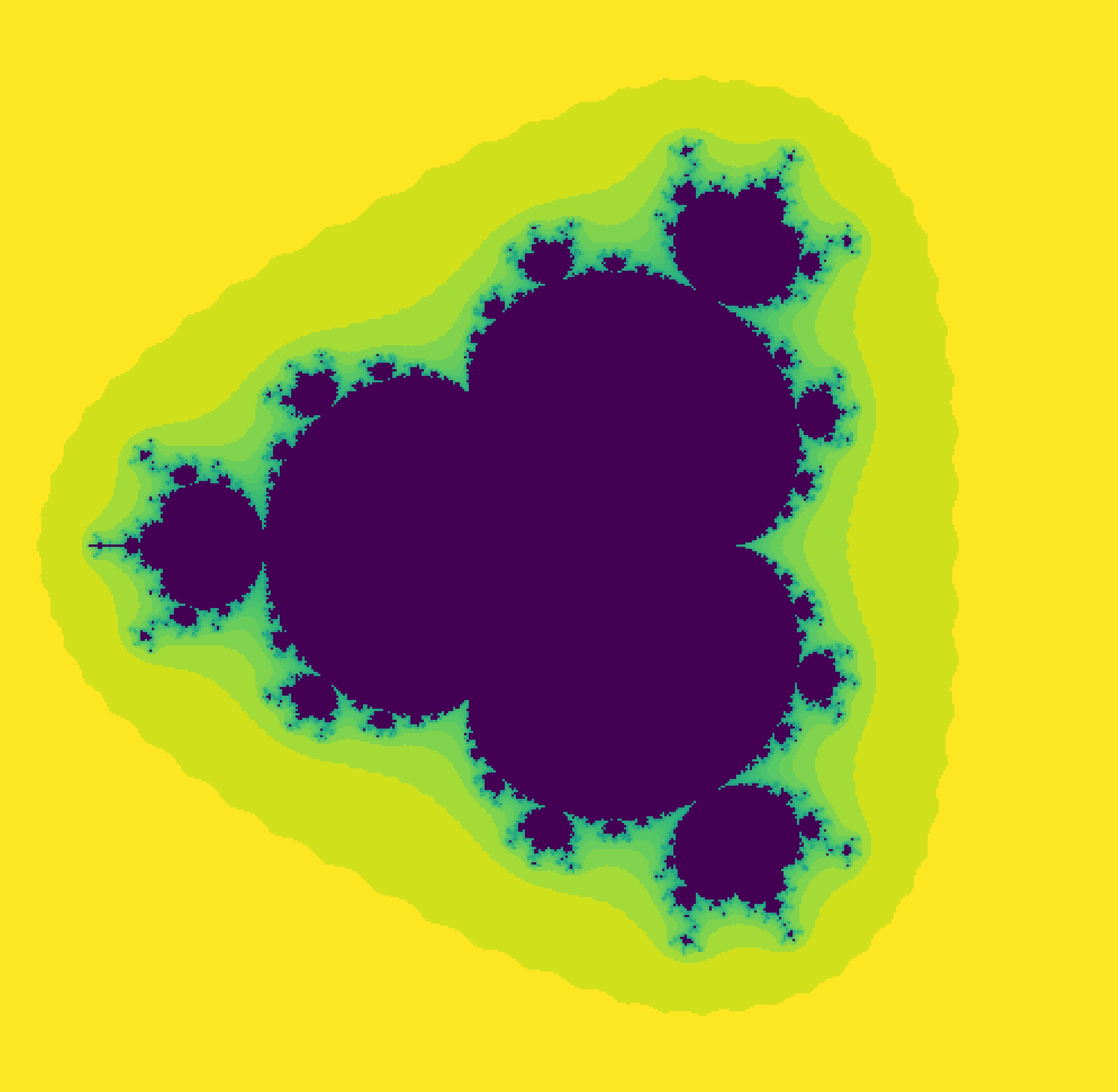 MandelblotSet^4の画像