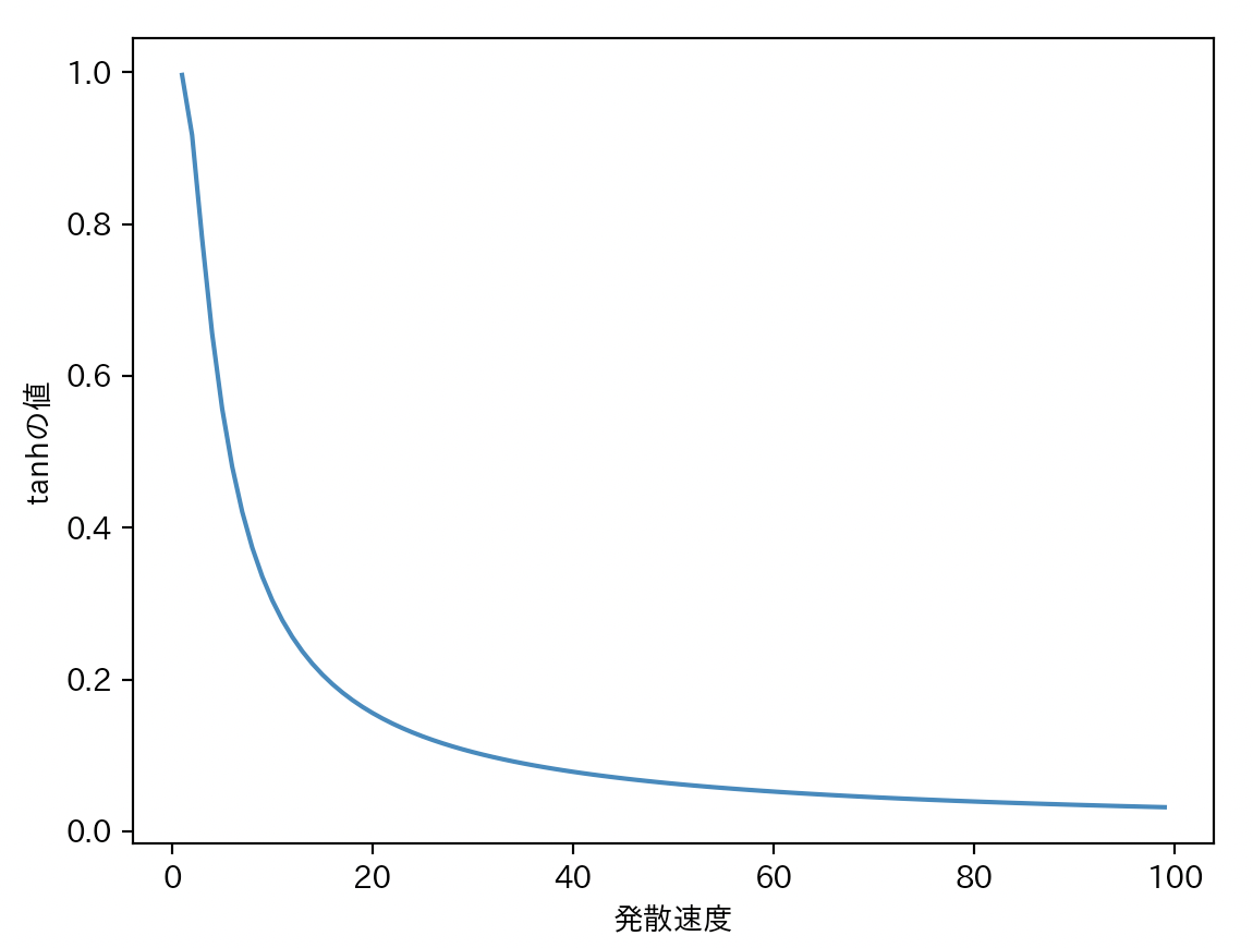 mandelblot^10の画像